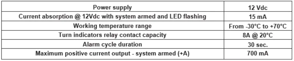 SCORPION-AUTOMOTIVE-S37-S-Series-FIG-8