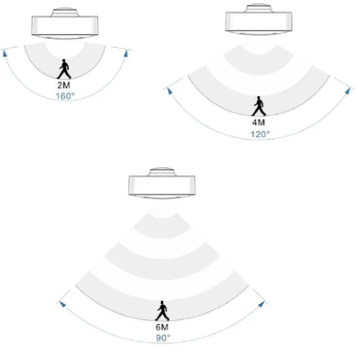 Lightwave LP70 Smart Sensor fig 10