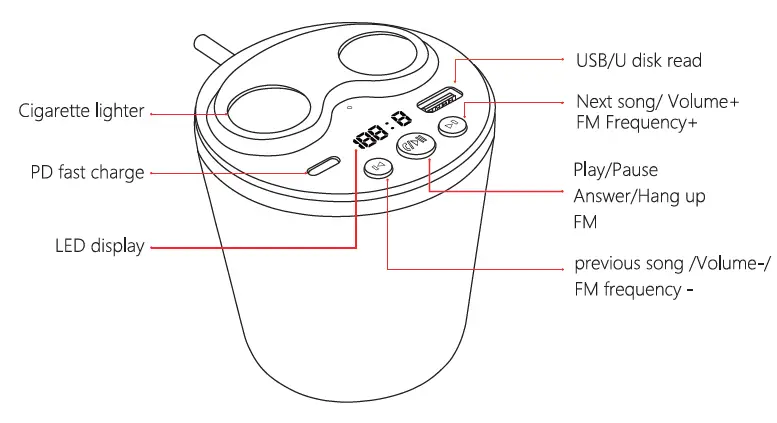 UGREEN-CRP4692-USB-Bluetooth-Car-C-01