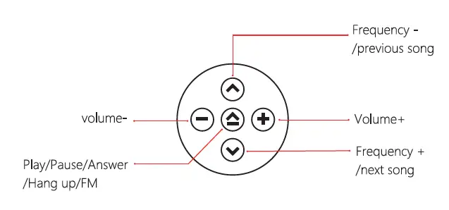 UGREEN-CRP4692-USB-Bluetooth-Car-C-02
