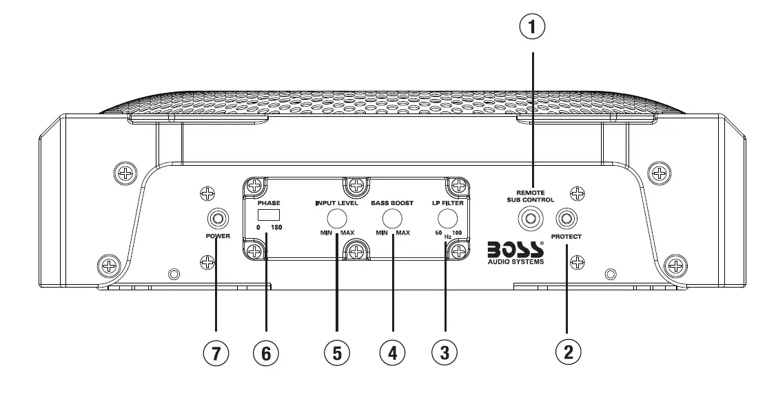BOSS Audio Systems BPS80 Amplified Subwoofer (3)