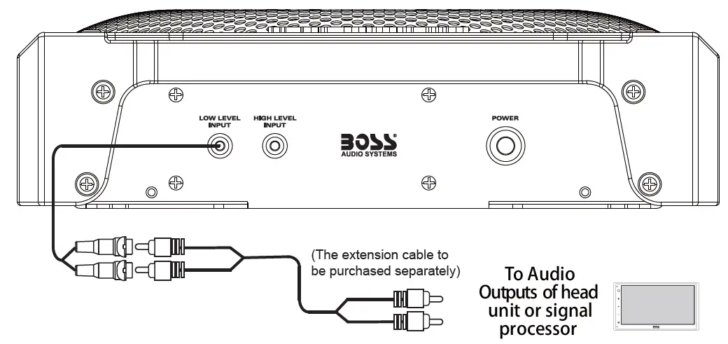 BOSS Audio Systems BPS80 Amplified Subwoofer (5)