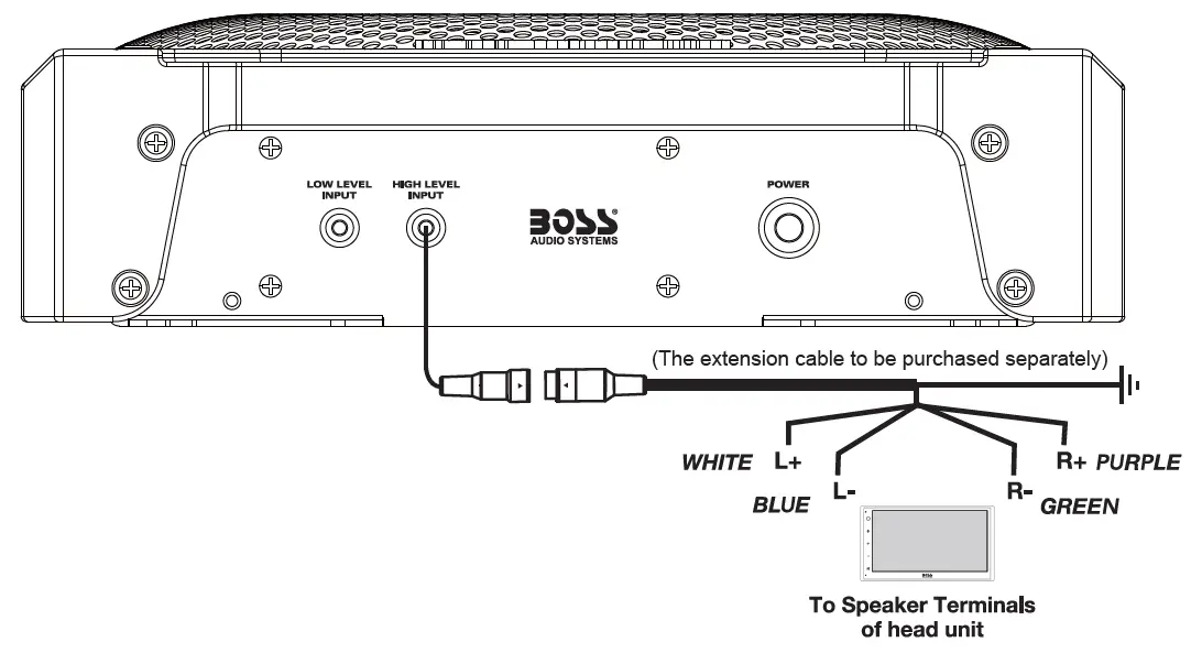 BOSS Audio Systems BPS80 Amplified Subwoofer (6)