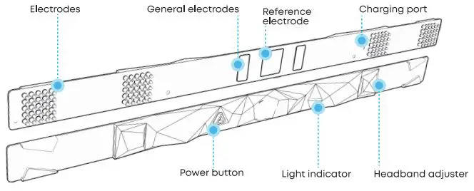 gelo-Headband-Device-fig-2