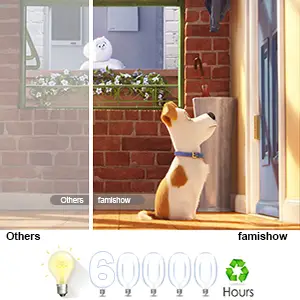 Famishow-SPJ380-Smart-Android-Projector-fig-2