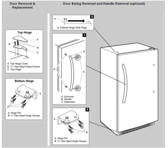 Amana-AZF33X16DW-6-cu.ft-Upright-Freezer-14