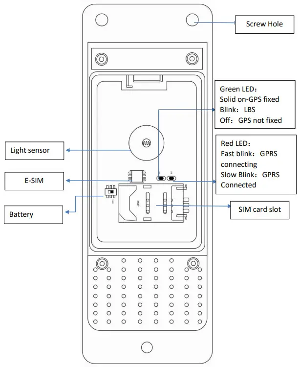 Kingwo MT12 Container and Asset GPS Tracker - fig2
