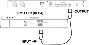 IR M1 MODULATOR (REAR)