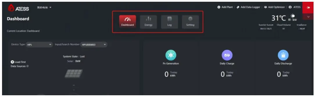 View monitoring data