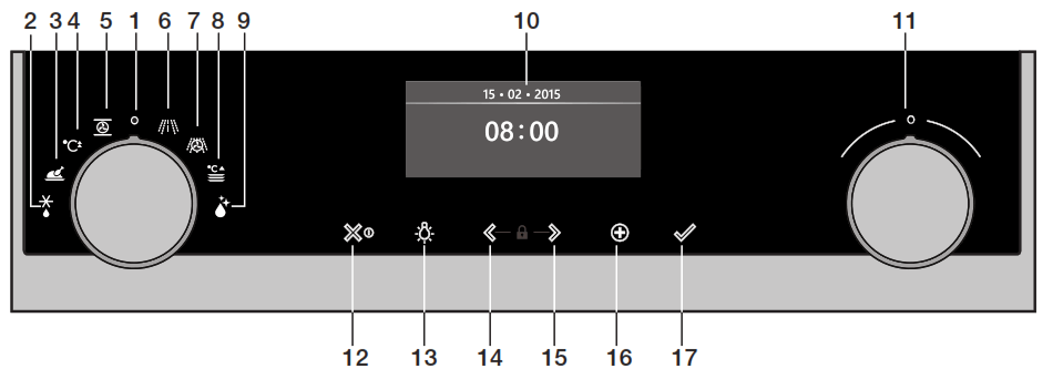 ASKO OCM8464A 45cm Compact Combi Microwave Oven - Control panel