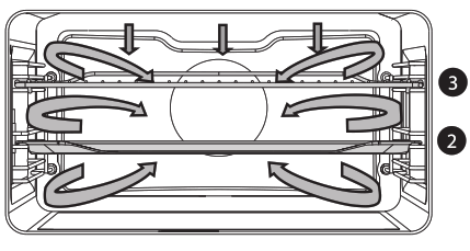 ASKO OCM8464A 45cm Compact Combi Microwave Oven - Pro roasting 1