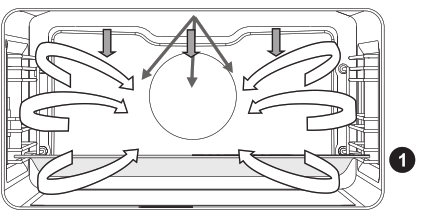 ASKO OCM8464A 45cm Compact Combi Microwave Oven - Top heat2