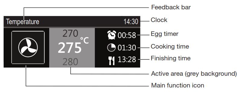 ASKO OCM8464A 45cm Compact Combi Microwave Oven - general use 1