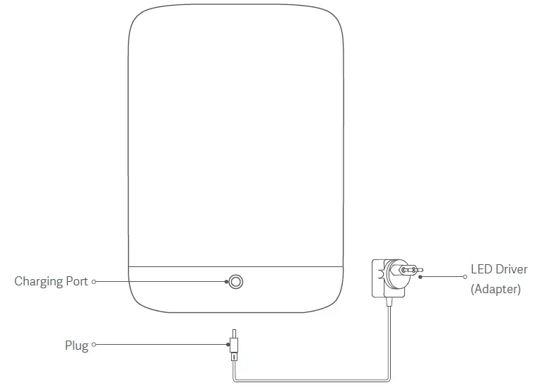 Xiaomi-Mi-Bedside-Lamp-2-Night-lamp-mibl2-FIG-2