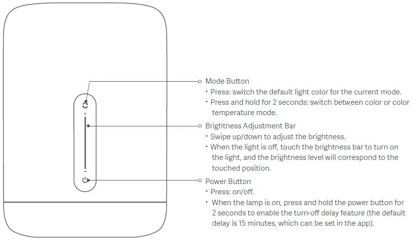Xiaomi-Mi-Bedside-Lamp-2-Night-lamp-mibl2-FIG-3