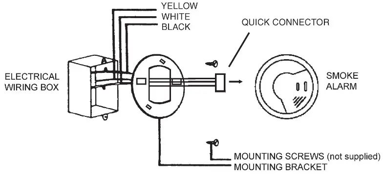 USi ELECTRIC 5304 Smoke and Fire Alarm - 6