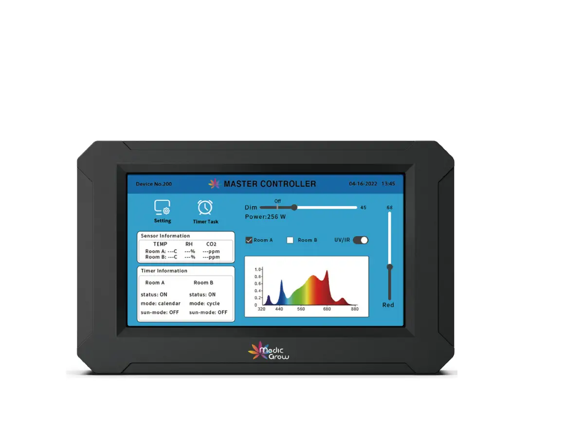 Medic Grow Tsc-2 Led Grow Light Controller, Wireless And Wired User Manual