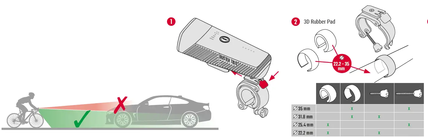 SIGMA-BUSTER-1100-Lumens-Front-Light-fig-14