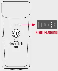 SIGMA-BUSTER-1100-Lumens-Front-Light-fig-4