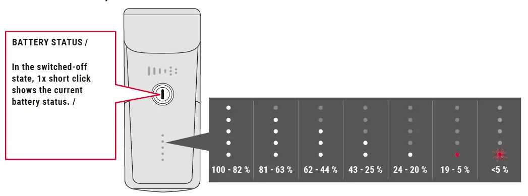SIGMA-BUSTER-1100-Lumens-Front-Light-fig-6