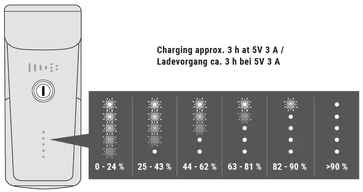 SIGMA-BUSTER-1100-Lumens-Front-Light-fig-8
