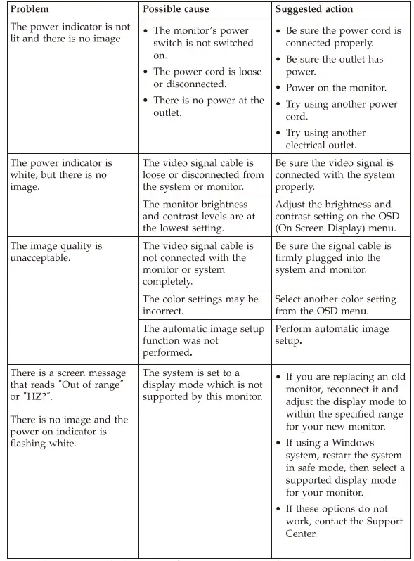 Lenovo-63A9GAT1CH-127-inch-4K-UHD-Monitor-11