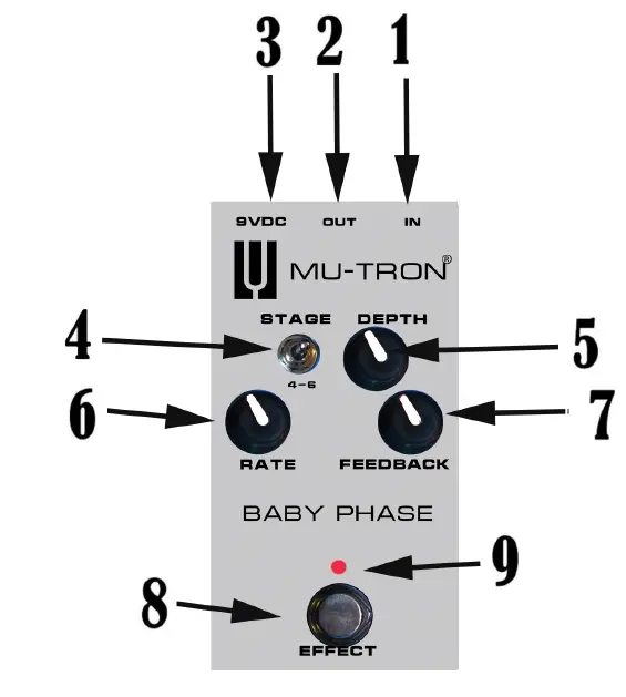 MU-TRON-Baby-Phase-Effect-Pedal-User-Guide-fig-1