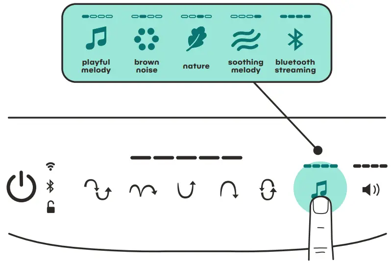 4moms Mamaroo Multi Motion Baby Swing - fig 12