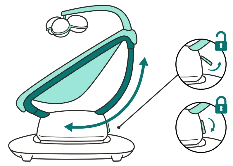 4moms Mamaroo Multi Motion Baby Swing - fig 4