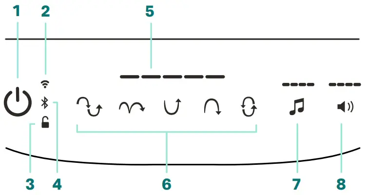 4moms Mamaroo Multi Motion Baby Swing - fig 9