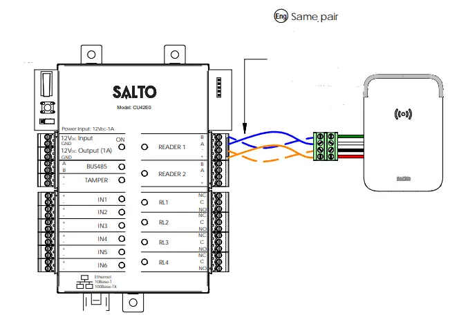SALTO-WRDx0A4,-WRDx0A4K-Series-Wall-Reader-FIG6