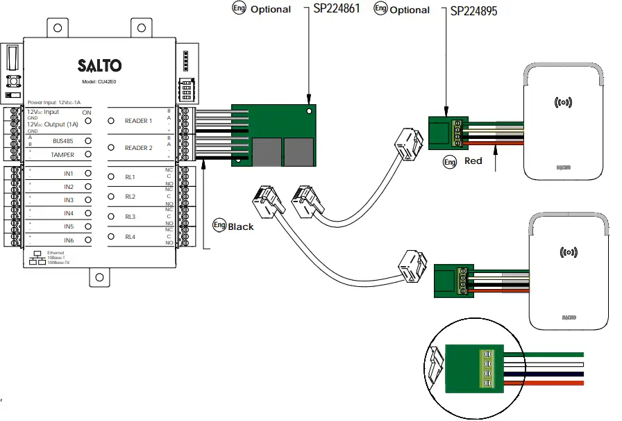 SALTO-WRDx0A4,-WRDx0A4K-Series-Wall-Reader-FIG7