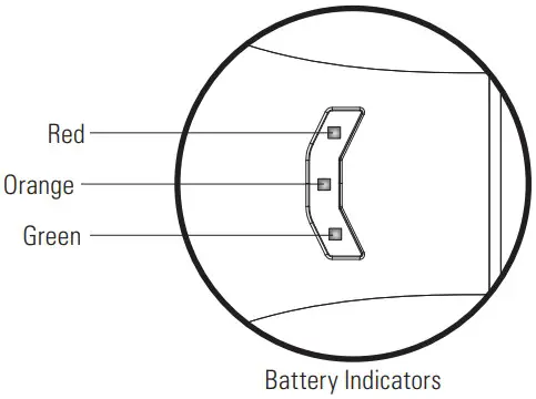 Razor Black Label Hovertrax Smart Balancing Electric Scooter - FIGURE 14
