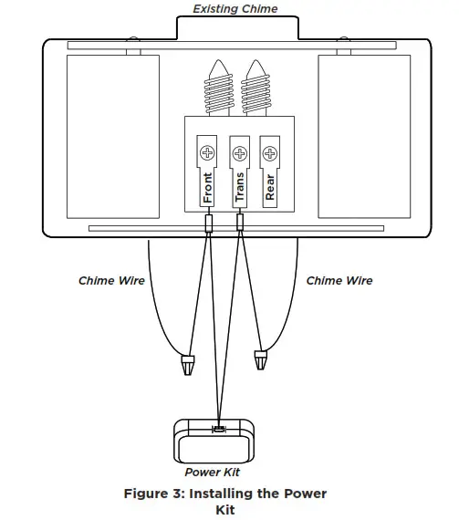 DMP V-4061DB Video Doorbell - INSTALLING THE POWER KIT