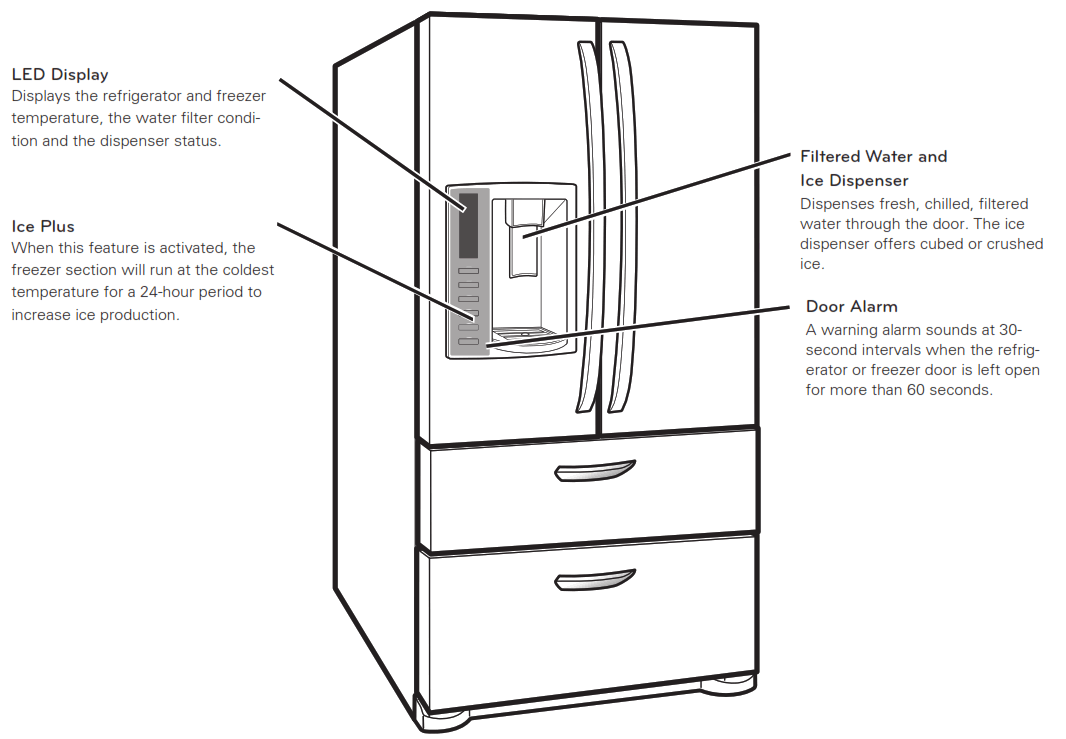 LG LMX21986 French Door Refrigerator - Refrigerator Exterior