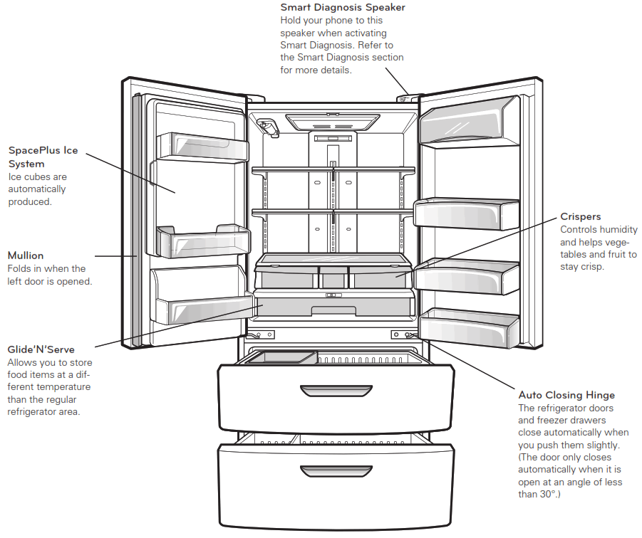 LG LMX21986 French Door Refrigerator - Special Features