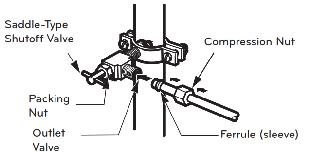 LG LMX21986 French Door Refrigerator - fig42