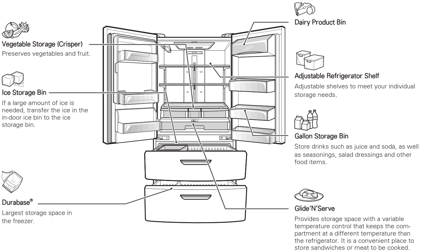 LG LMX21986 French Door Refrigerator - fig68
