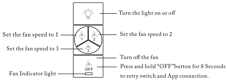 CARRO WGS 523BL 52 Inch 3 Blade Flush Mount Smart Ceiling Fan - fig12