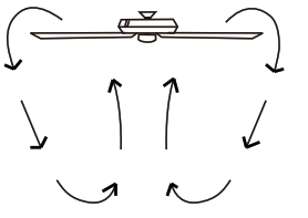 CARRO WGS 523BL 52 Inch 3 Blade Flush Mount Smart Ceiling Fan - fig14