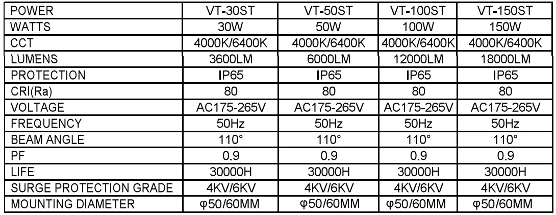 V-TAC-VT-Series-LED-Street-Light-FIG-4