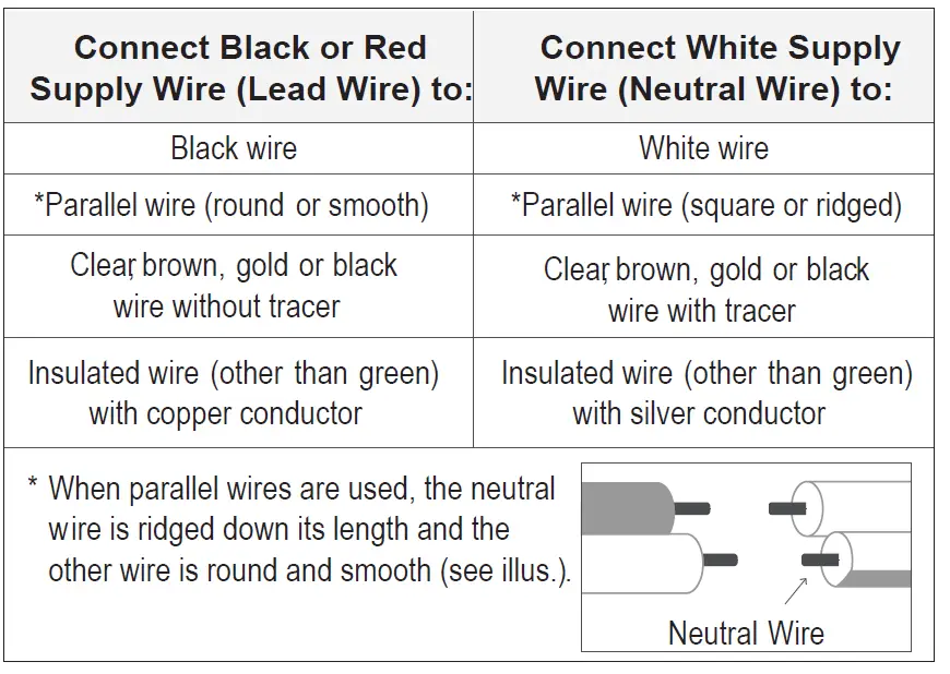 SIGNATURE HARDWARE CARDELLA 479849 Pendant 4