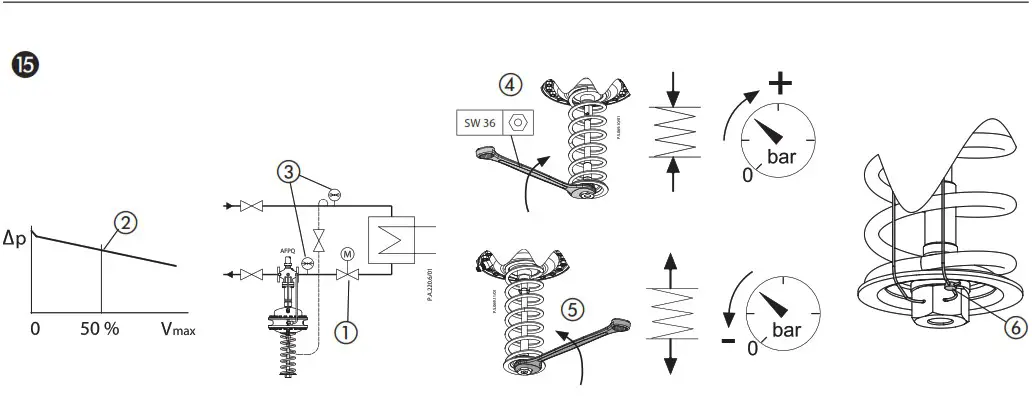 Danfoss AFPQ 4 Differential Pressure Controller - Product Overview 10