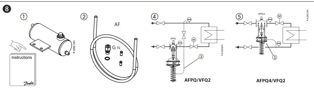 Danfoss AFPQ 4 Differential Pressure Controller - Product Overview 7