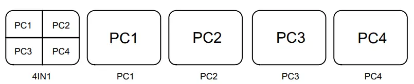 TECHly-IDATA HDMI-401MV 4X1 USB KVM Multi Viewer Switch-fig-5