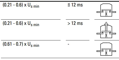 EATON-XTCE600DCM22A-XT-IEC-Contactor-fig-10
