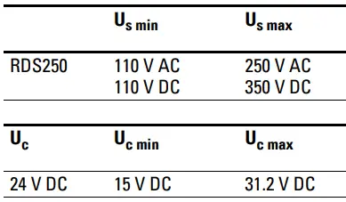 EATON-XTCE600DCM22A-XT-IEC-Contactor-fig-11