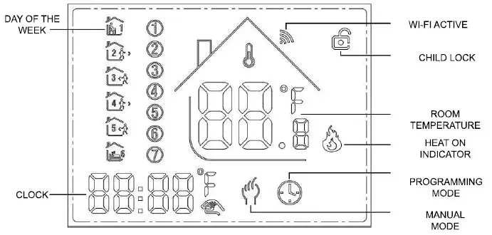 KALOR-TECH-603H-Thermostat-fig- (10)