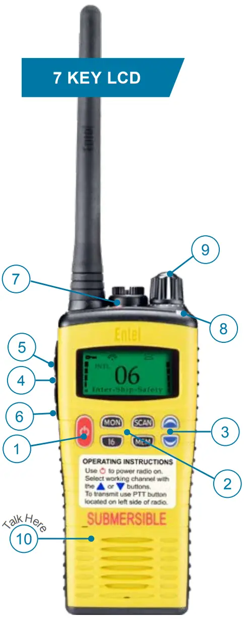 entel HT649 GMDSS IP68 Submersible Marine Handheld Radio - CONTROLS & INDICATORS