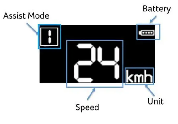 mpsenergy-EDS-C1-Mpsmain-fig-4